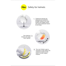 Load image into Gallery viewer, Equinavia Crown MIPS Helmet