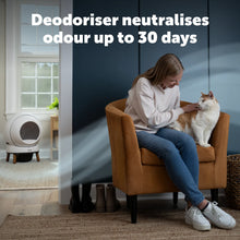 Load image into Gallery viewer, PetSafe ScoopFree SmartSpin Litter Box Deodorisers (2-pack)