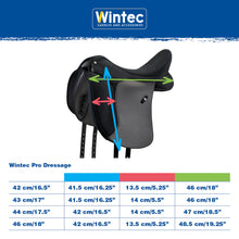 Load image into Gallery viewer, Wintec Pro Dressage - HART