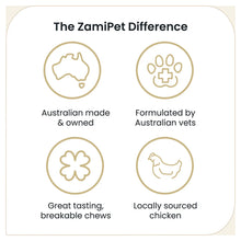 Load image into Gallery viewer, Zamipet Complete Care Multi For Dogs