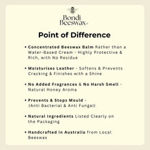 Load image into Gallery viewer, Bondi Beeswax Natural Leather Conditioner