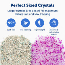 Load image into Gallery viewer, Petsafe ScoopFree Premium Lavender Crystal Litter
