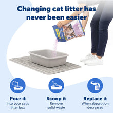 Load image into Gallery viewer, Petsafe ScoopFree Premium Lavender Crystal Litter
