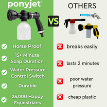 Load image into Gallery viewer, Pony Jet 3.0
