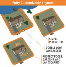 Load image into Gallery viewer, SPORTDOG RECHARGEABLE DOG FENCE SYSTEM
