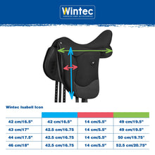Load image into Gallery viewer, Wintec Isabell Icon Dressage Saddle
