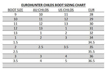 Load image into Gallery viewer, Eurohunter Childs Jodhpur Boots
