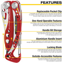 Load image into Gallery viewer, SKELETOOL® RX RESCUE

