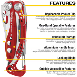 SKELETOOL® RX RESCUE