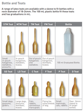 Load image into Gallery viewer, Wombaroo P Teat - Small Mammals - Cats - Rabbits
